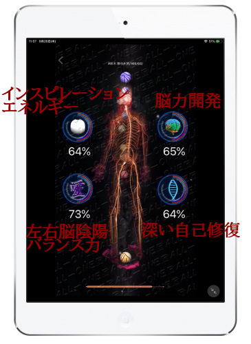 フュージョンモード