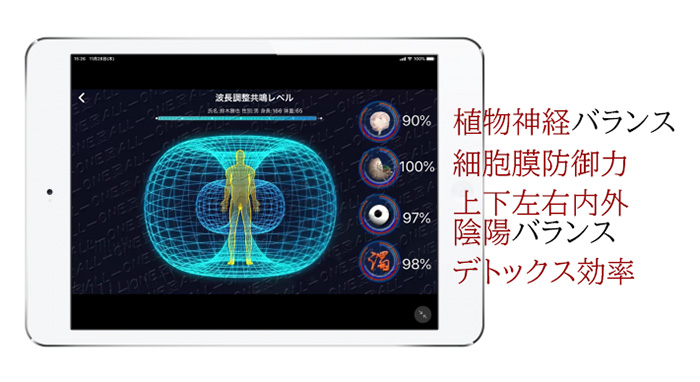 木火土金水五行の感応モード