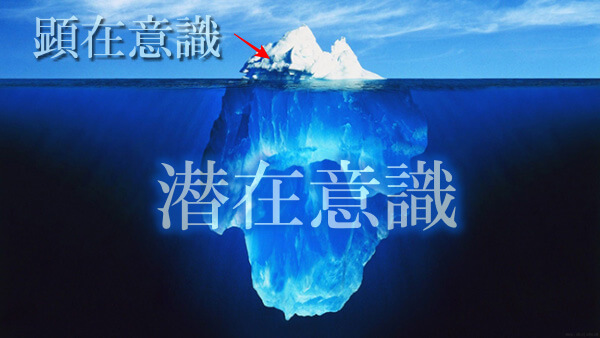 顕在意識と潜在意識について